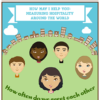smiling-infographic-th